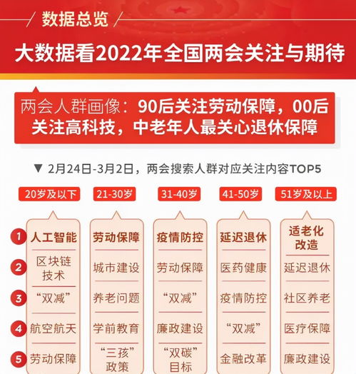 延遲退休大勢已定，白巖松提議獲教師群體認同，大數(shù)據(jù)服務或成破局關鍵